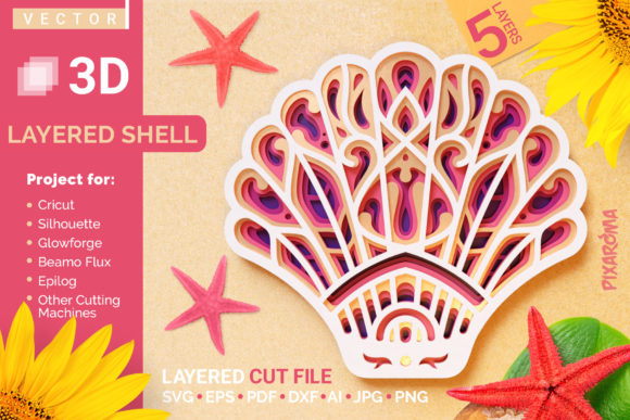 Review: Shell 3D Layered SVG for Embroidery Projects